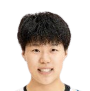 https://img.anami.cn/img/basketball/player/0a82511d3bd4775d0eeeb059f221e625.png