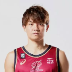 https://img.anami.cn/img/basketball/player/352956bf20d37bbe21da07855479b932.png