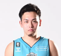 https://img.anami.cn/img/basketball/player/3cc98d99613594151c44152aa070a176.png