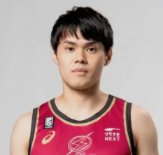 https://img.anami.cn/img/basketball/player/43bac37d6116bbdb555d4ed9d64a2918.png