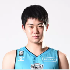 https://img.anami.cn/img/basketball/player/476ffd41b5a6ba10658ad53094229b53.png