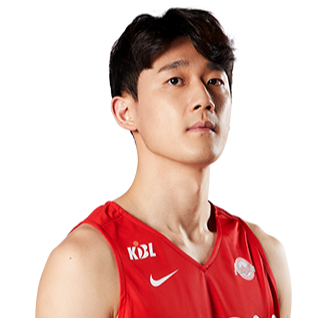 https://img.anami.cn/img/basketball/player/735b1e7056d733963952d4932d7f182a.png