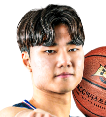 https://img.anami.cn/img/basketball/player/789e506e565950368658d1a9deacd215.png