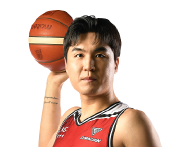 https://img.anami.cn/img/basketball/player/8bbadf417802217a4e795e83b2cac5e2.png