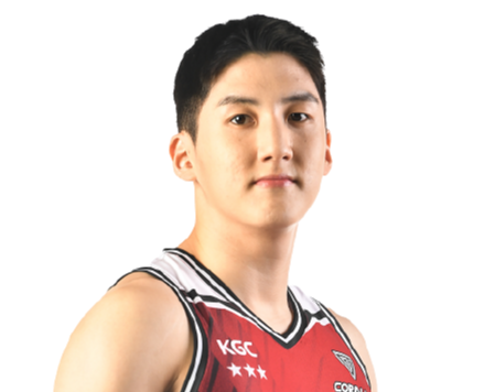 https://img.anami.cn/img/basketball/player/a198674adcdc38eee438788bde7a4635.png