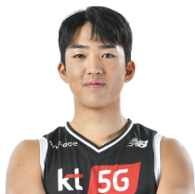 https://img.anami.cn/img/basketball/player/ba966cb2b9dc6e880b5ab9706f869753.png