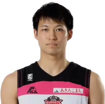 https://img.anami.cn/img/basketball/player/bb811ca8cfb16162b90bcf49de60bfd4.png