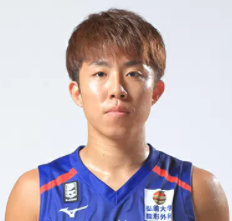 https://img.anami.cn/img/basketball/player/bc073d2c1e530808507f7389a3bacd2d.png