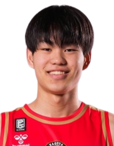 https://img.anami.cn/img/basketball/player/c7d8cea8251de1fa6709fcc078e635d8.png