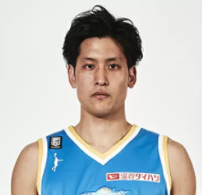 https://img.anami.cn/img/basketball/player/d088b5fc9dde6686f333b31bdb3f7330.png