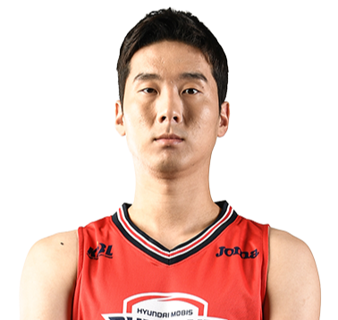 https://img.anami.cn/img/basketball/player/d41f9b6a7437394b1f17e3430736cf31.png