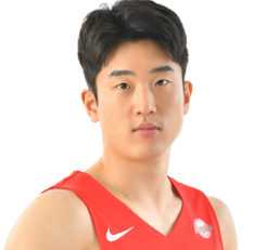 https://img.anami.cn/img/basketball/player/e8a29eb8bf2f411355d3f1c43f6971fb.png